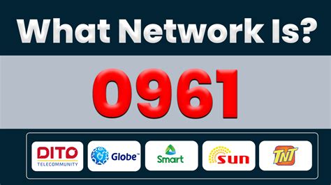 is 0961 globe or smart|What Network is 0961 in the Philippines – Globe or .